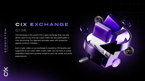 Разворот CIX Exchange