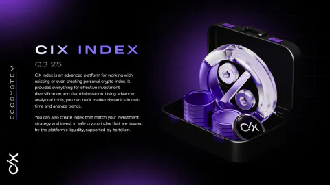 Разворот CIX Index