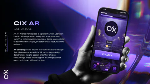 CIX AR spread with the hunting mechanic