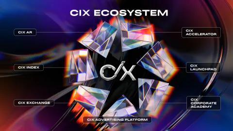 Diagram of the CIX ecosystem