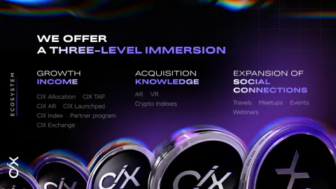 Three levels of immersion into the ecosystem