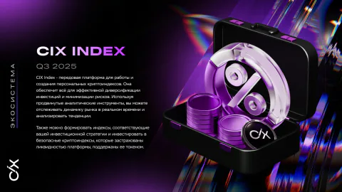 Разворот CIX Index