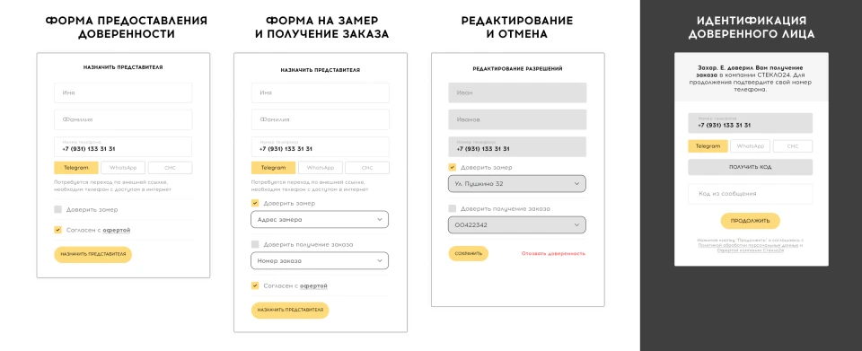 Четыре формы доверенности: выдача, доверие замера и получения, редактирование с отменой и идентификация представителя
