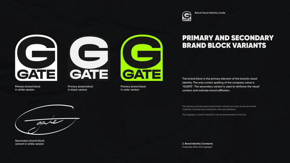 Варианты знака G-Gate, основной, белый и цветной