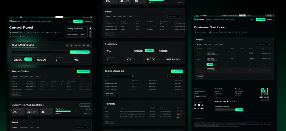 Экраны контрольной панели NEOMAAA с реферальной ссылкой, промокодами, расчётом тира и выплатами