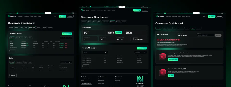 Внутренние страницы кабинета NEOMAAA, промокоды, статистика сети и выплаты с проверкой KYC
